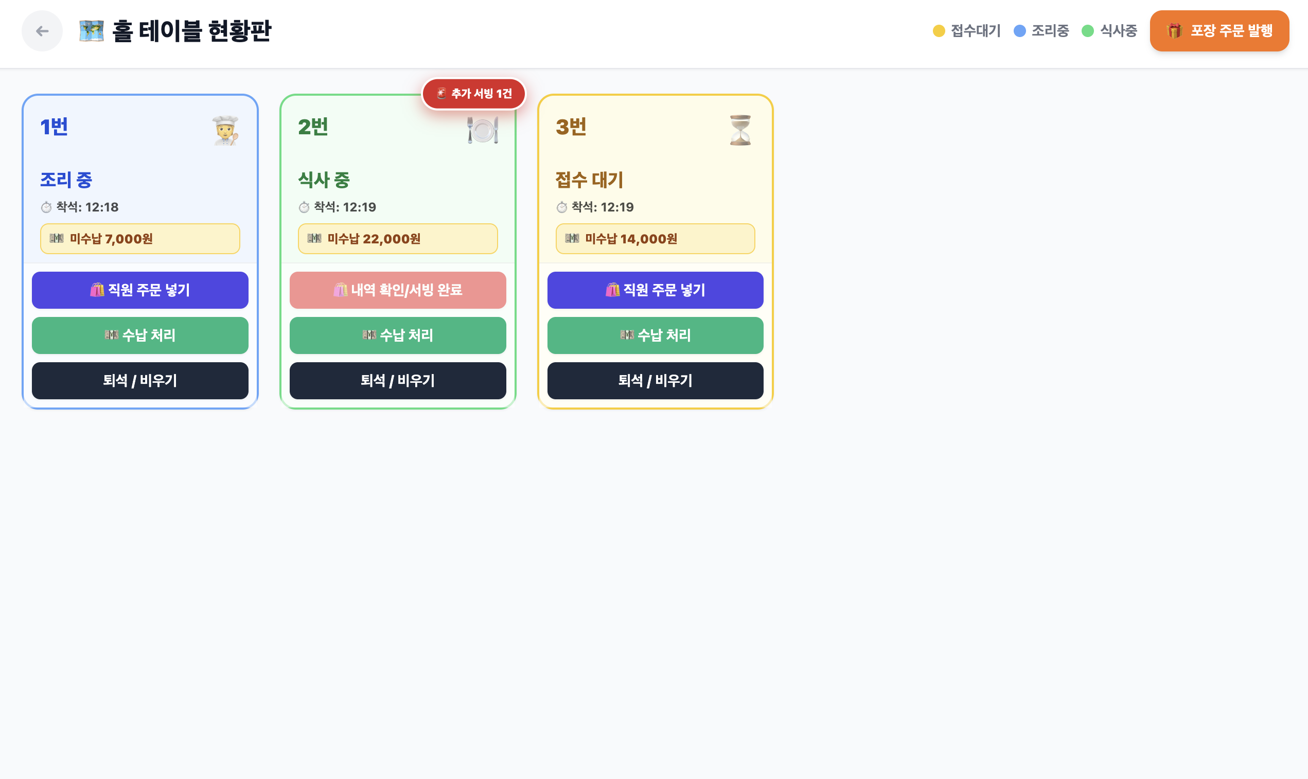 홀 테이블 현황판 — 테이블별 상태 확인